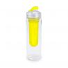Fles Kelit
